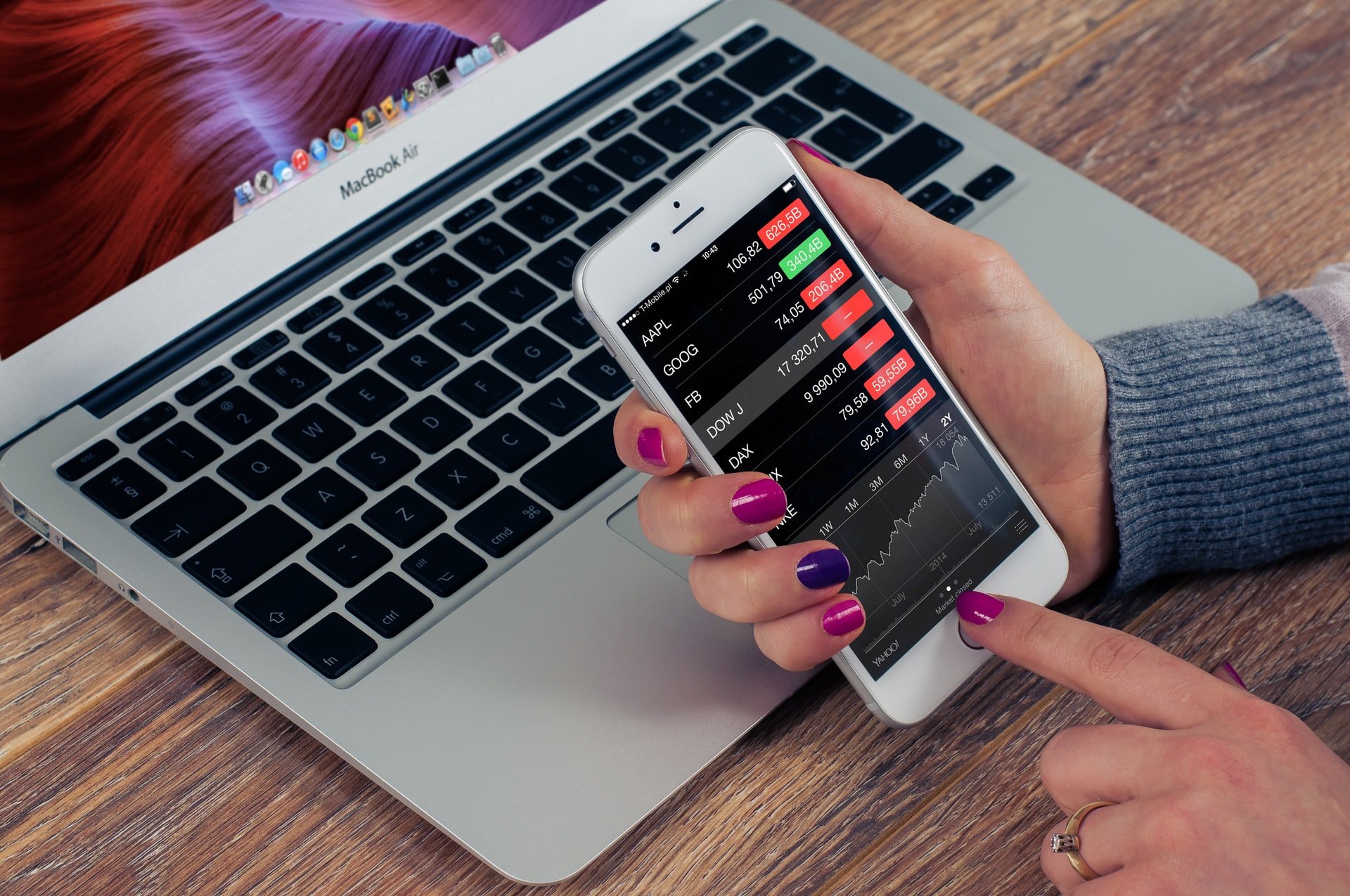 How to Get Started in Investing 17 5 60